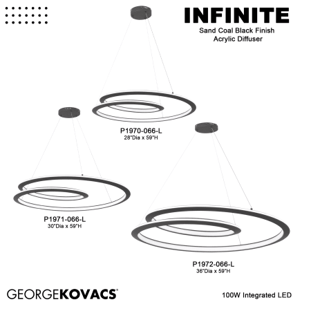 Infinite Collection